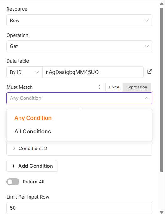 Data tableノードの設定。Resource が Row、Operation が Get、Data table が指定され、Must Match のプルダウンが開いていて Any Condition と All Conditions の2つが選べる。下に Add Condition、Return All のスイッチ(オフ)、Limit Per Input Row が 50